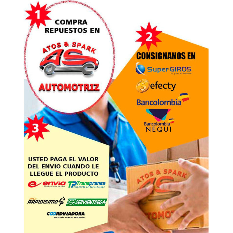 Tapa Correa Distribución Ford Ecosport 2019